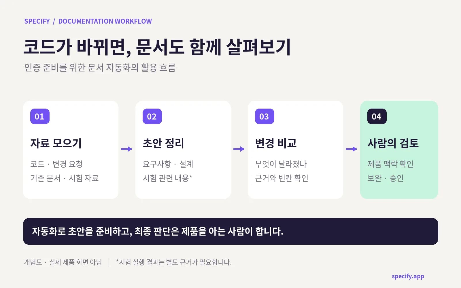 첨부 이미지 2