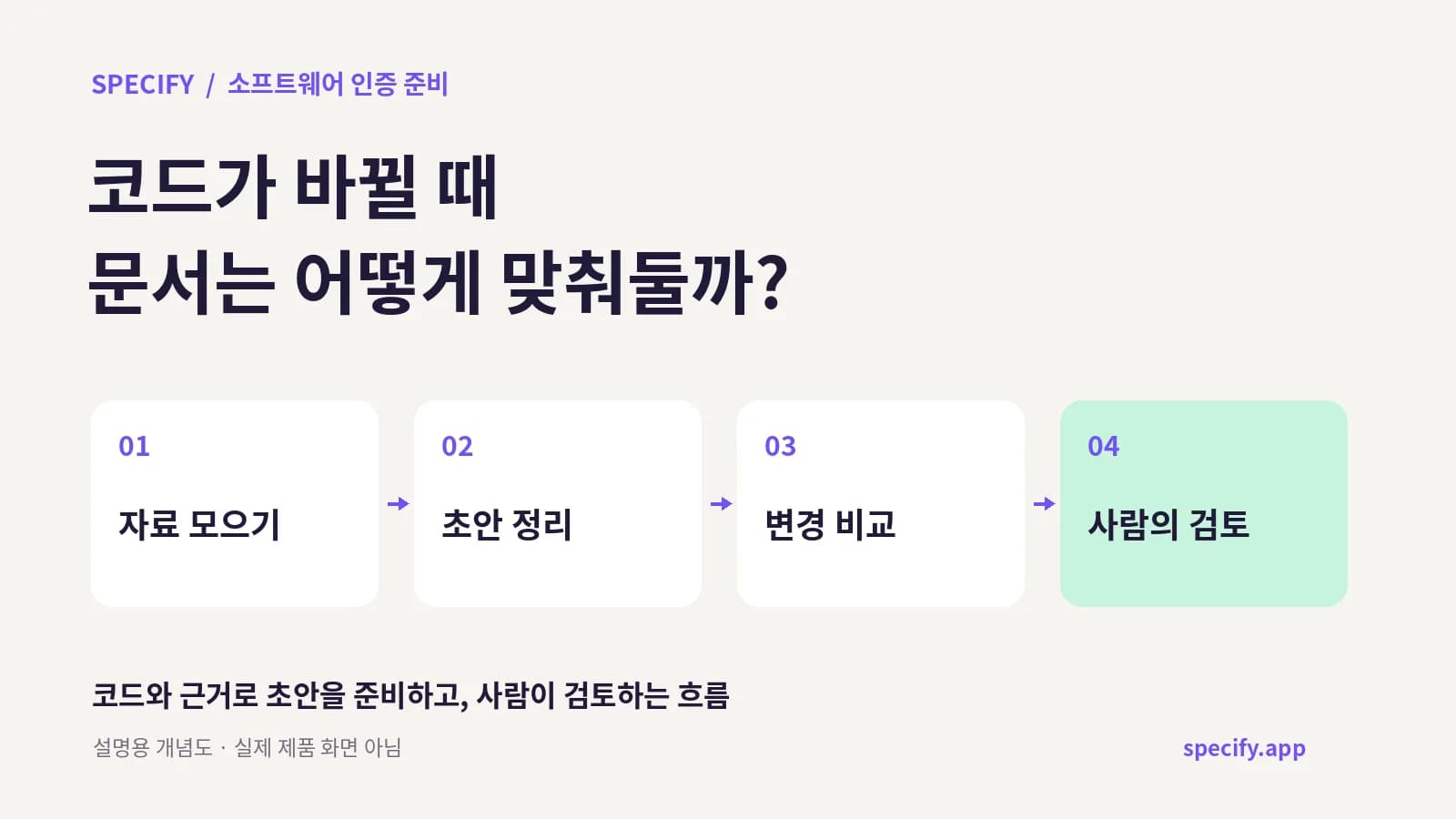 첨부 이미지 1