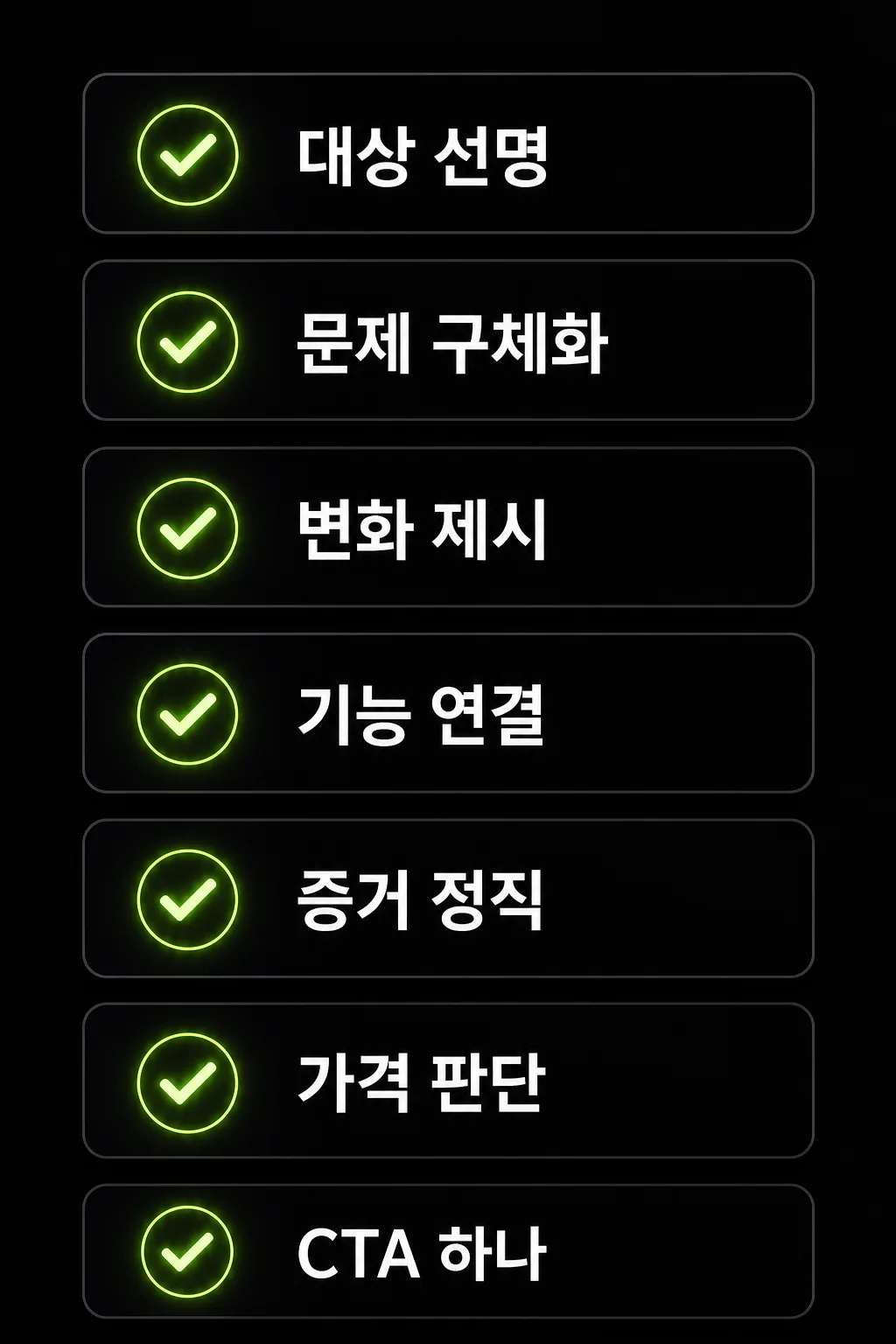 1인 메이커 랜딩페이지 점검표 도식