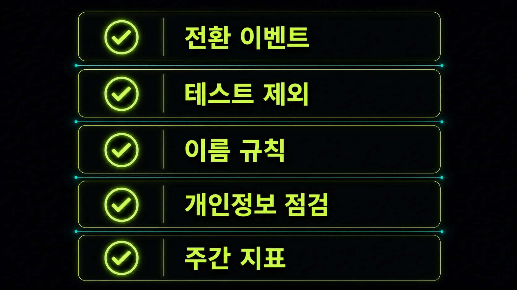 분석 도구 도입 후 확인할 체크리스트 도식