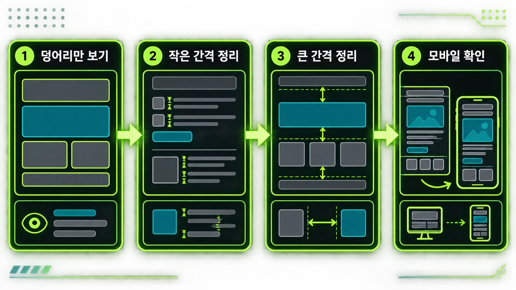 빽빽한 화면의 간격을 진단하는 4단계 플로우